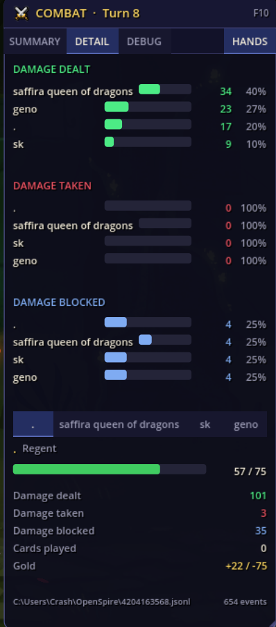Damage meter overlay in-game